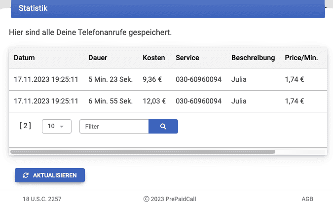 Für Ihre Telefonsex Statistik